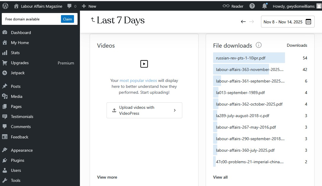 Panel de administración de WordPress con estadísticas de archivos más descargados, entre ellos PDF, del 8 al 14 de noviembre